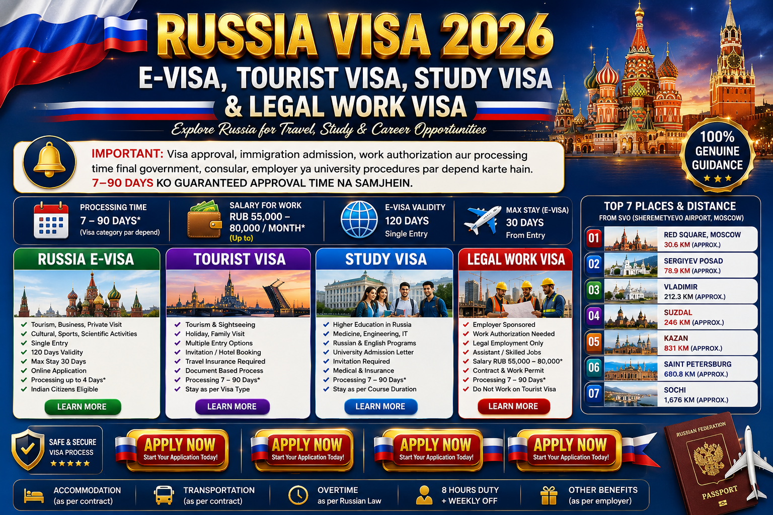 Russia Visa Apply โ E-Visa, Tourist Visa, Study Visa & Legal Work Visa rusm1